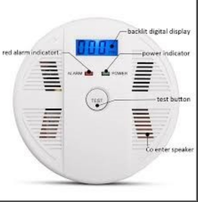 Combination Smoke and Carbon Monoxide Detector recalled due to potential failure to operate