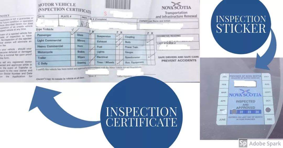 In 2019, Nova Scotia RCMP gave 3,383 tickets for operating a vehicle without a valid inspection