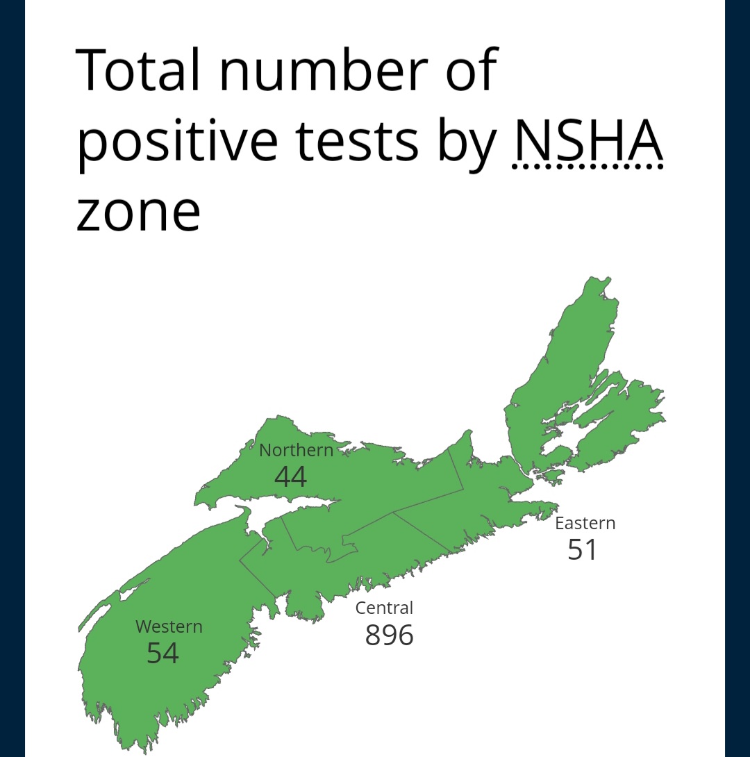 Nova Scotia Reports One More Death, One New Case of COVID-19