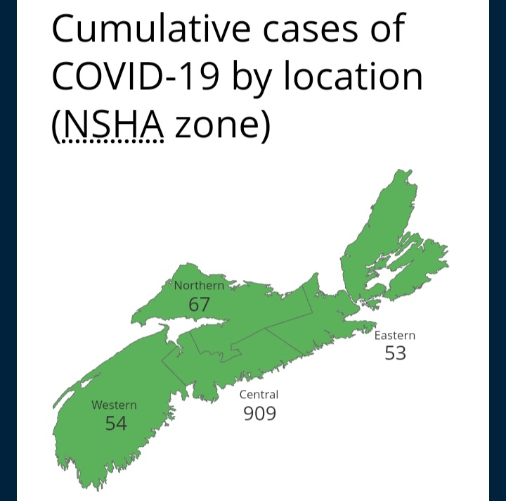 No New Cases of COVID-19