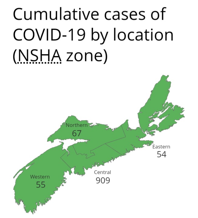 Two New Cases and Two Probable Cases of COVID-19