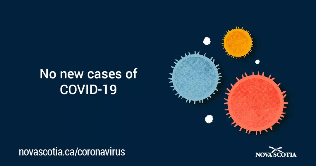 No New Cases of COVID-19