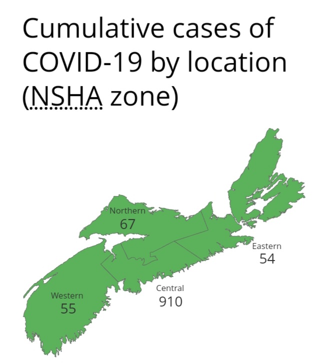 No New Cases of COVID-19