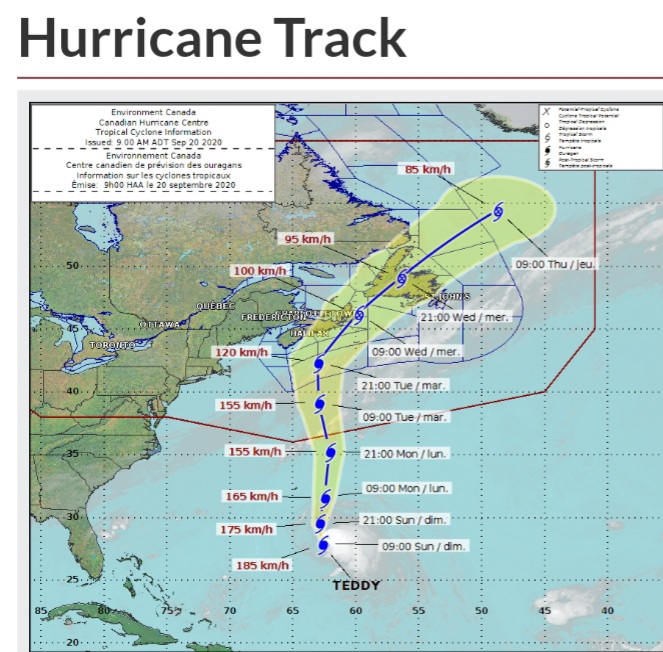 Hurricanes and the Greek alphabet