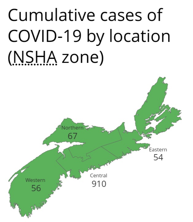One New Case of COVID-19 / Easing of Long-Term Care Restrictions