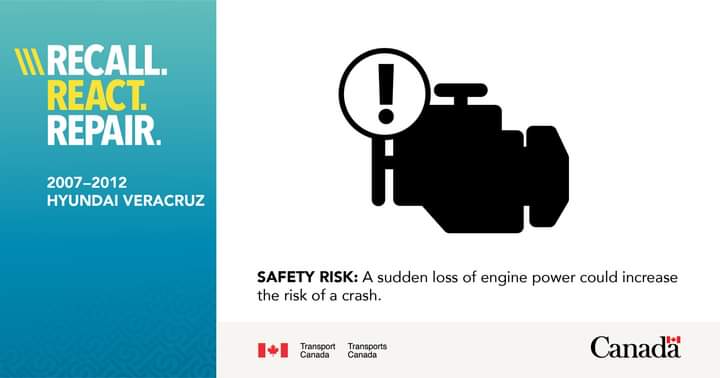 Recall:  On certain Hyundai Veracruz SUVs, an engine oil leak could damage the alternator