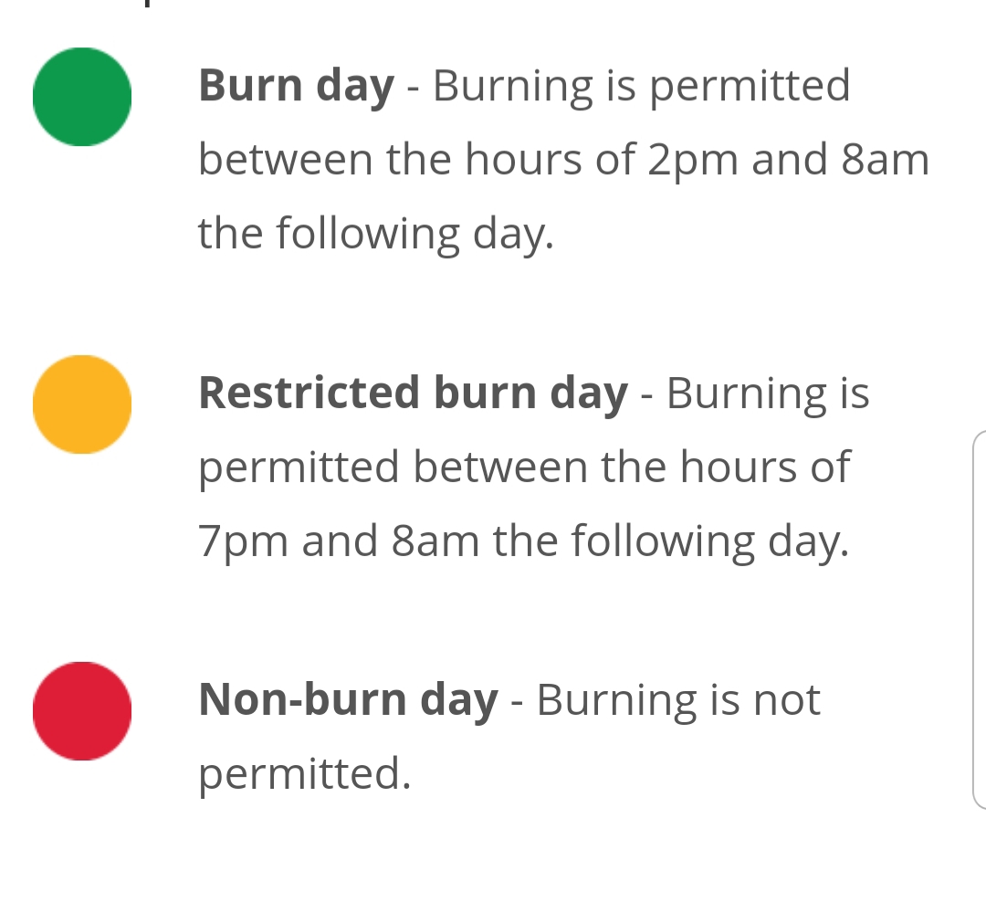 Burn Restrictions Begin March 15