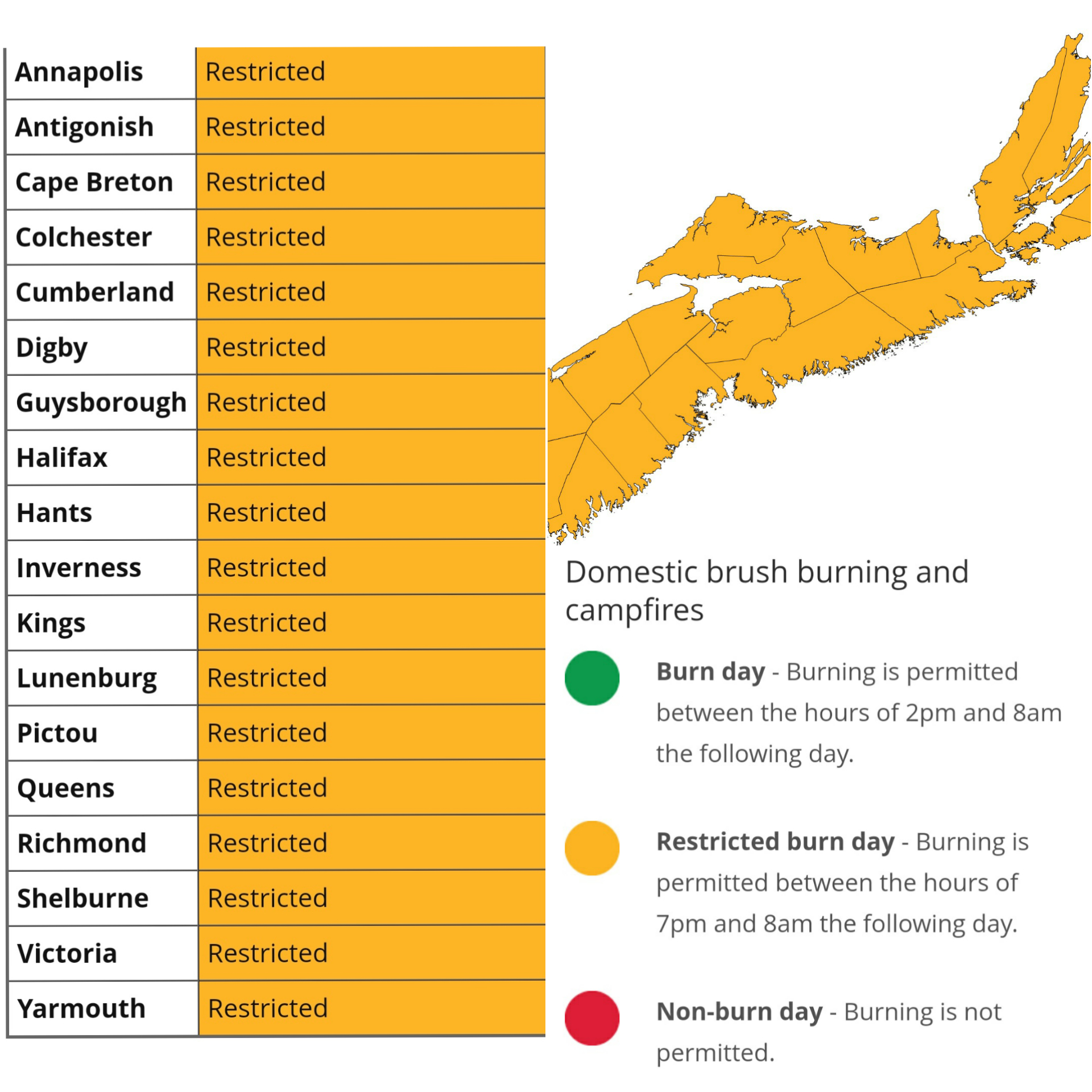 Burn Restrictions for April 24, 2021 2:00 pm to April 25, 2021 8:00 am.