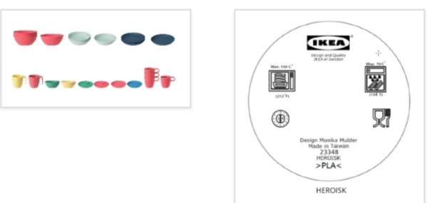 HEROISK and TALRIKA plates, bowls and mugs recalled due to burn hazard