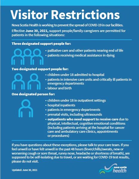 Effective June 30, 2021, support people/family caregivers are permitted for patients in the following situations
