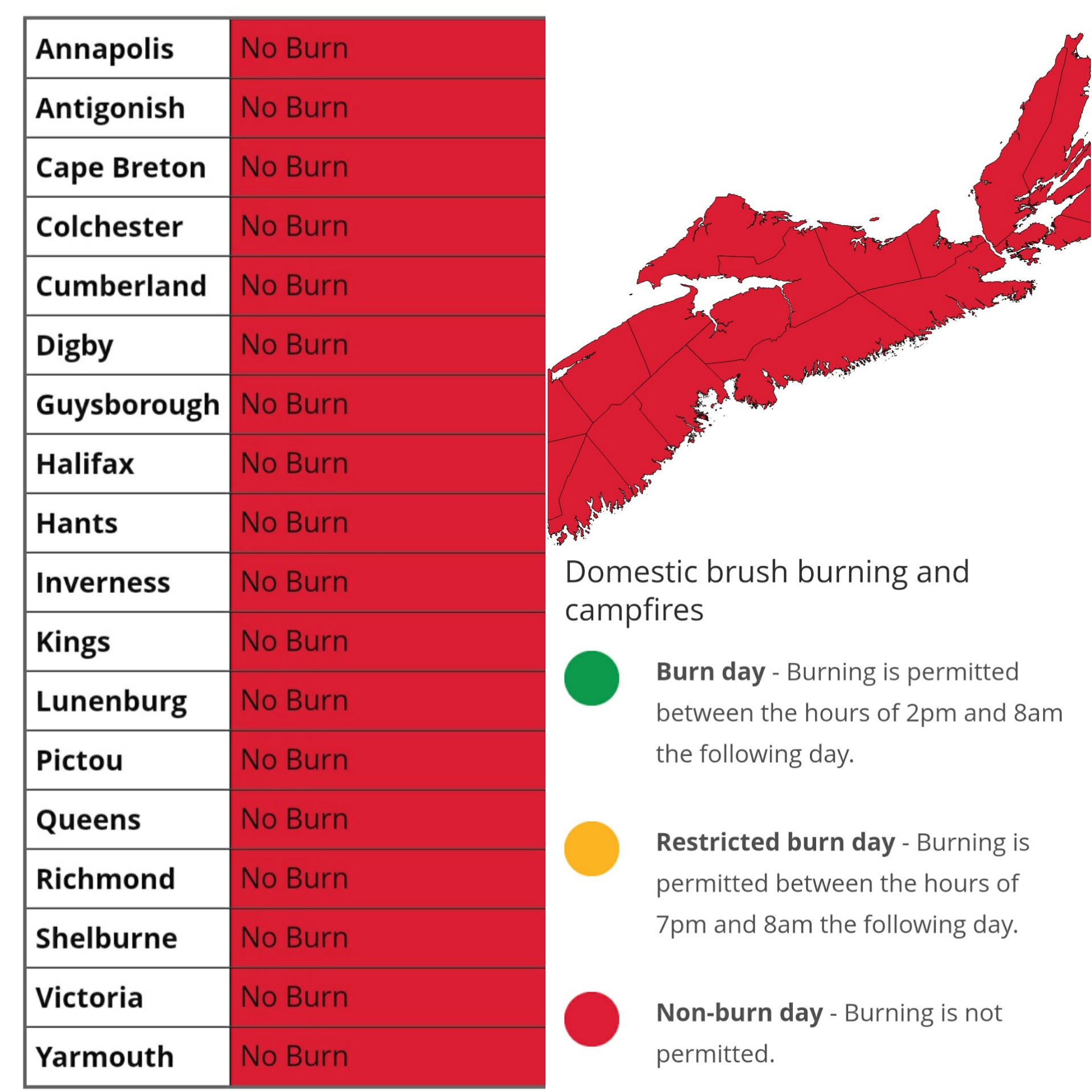Burn Restrictions for June 8, 2021
