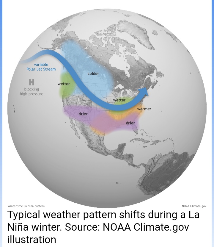 La Niña is back