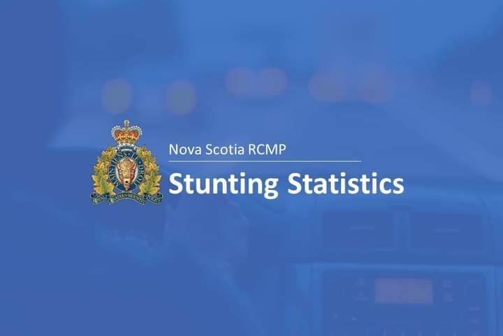 Nova Scotia RCMP release monthly provincial stunting statistics for March 2022