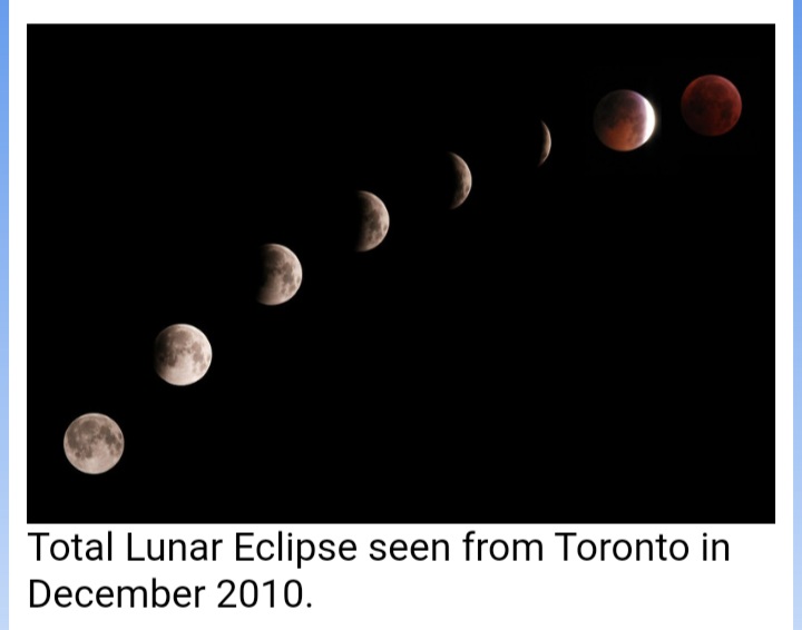 Total lunar eclipse