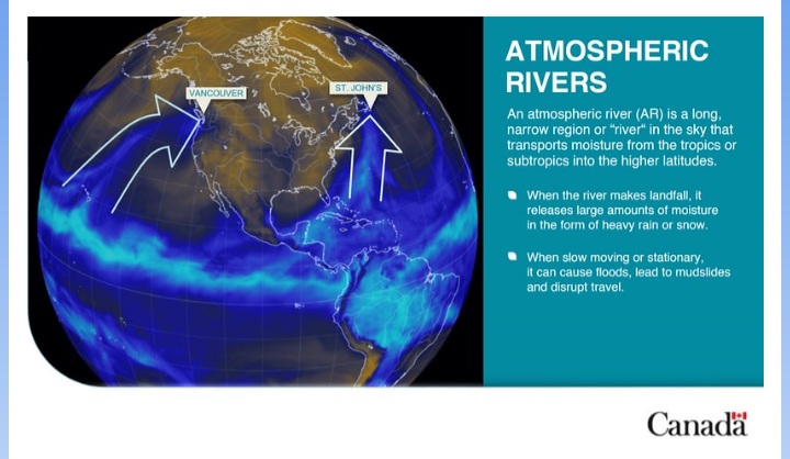 What is an atmospheric river?