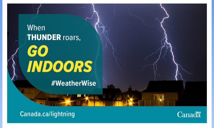 When thunder roars, go indoors!