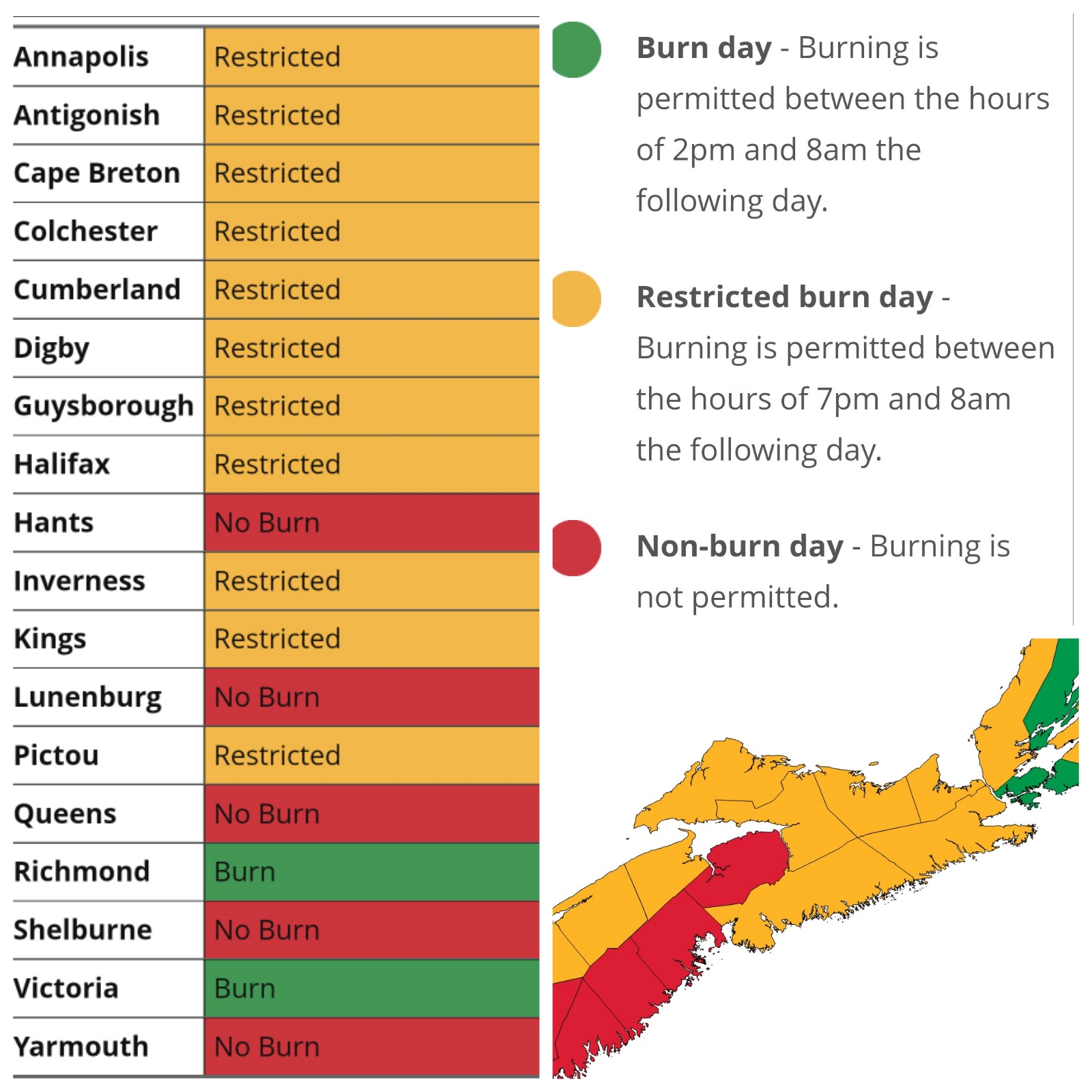Burn Restrictions for August 13, 2022 2:00 pm to August 14, 2022 8:00 am.