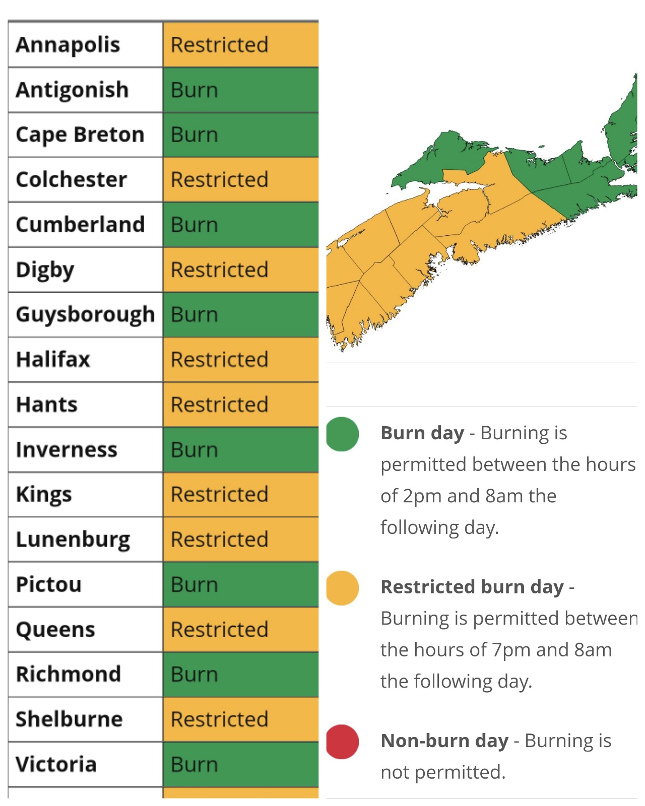 Burn Restrictions for August 15, 2022 2:00 pm to August 16, 2022 8:00 am.