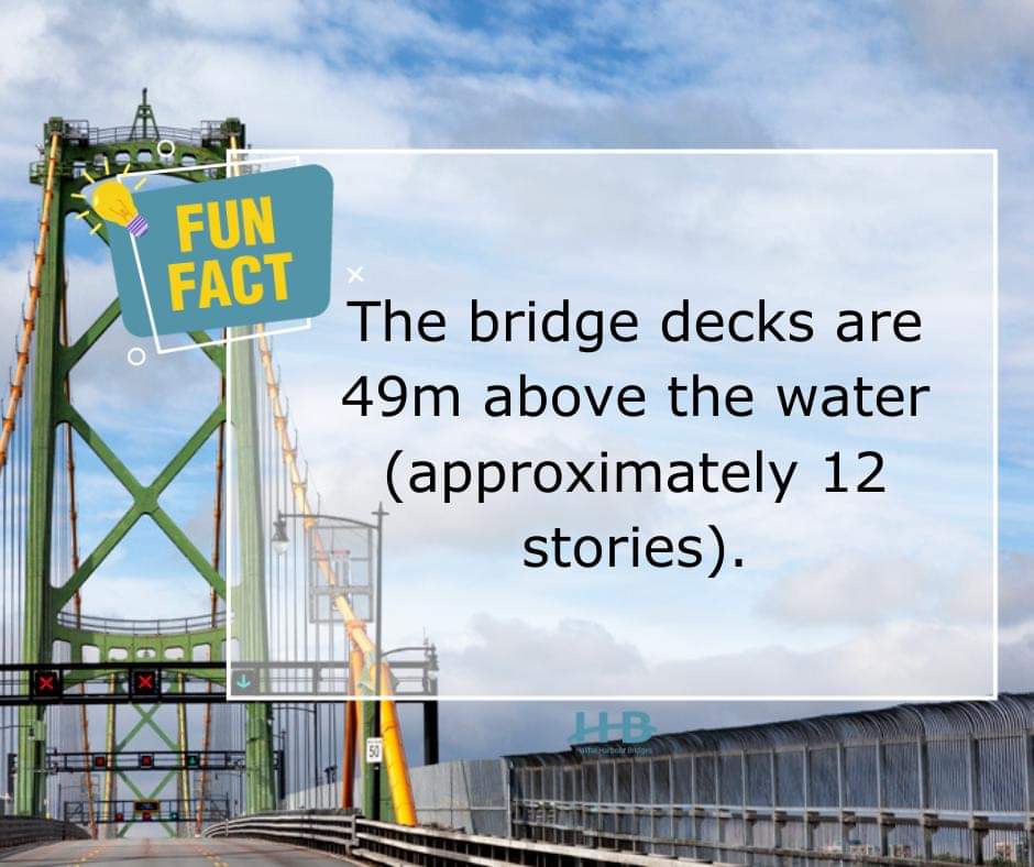 Fun fact via the HHB