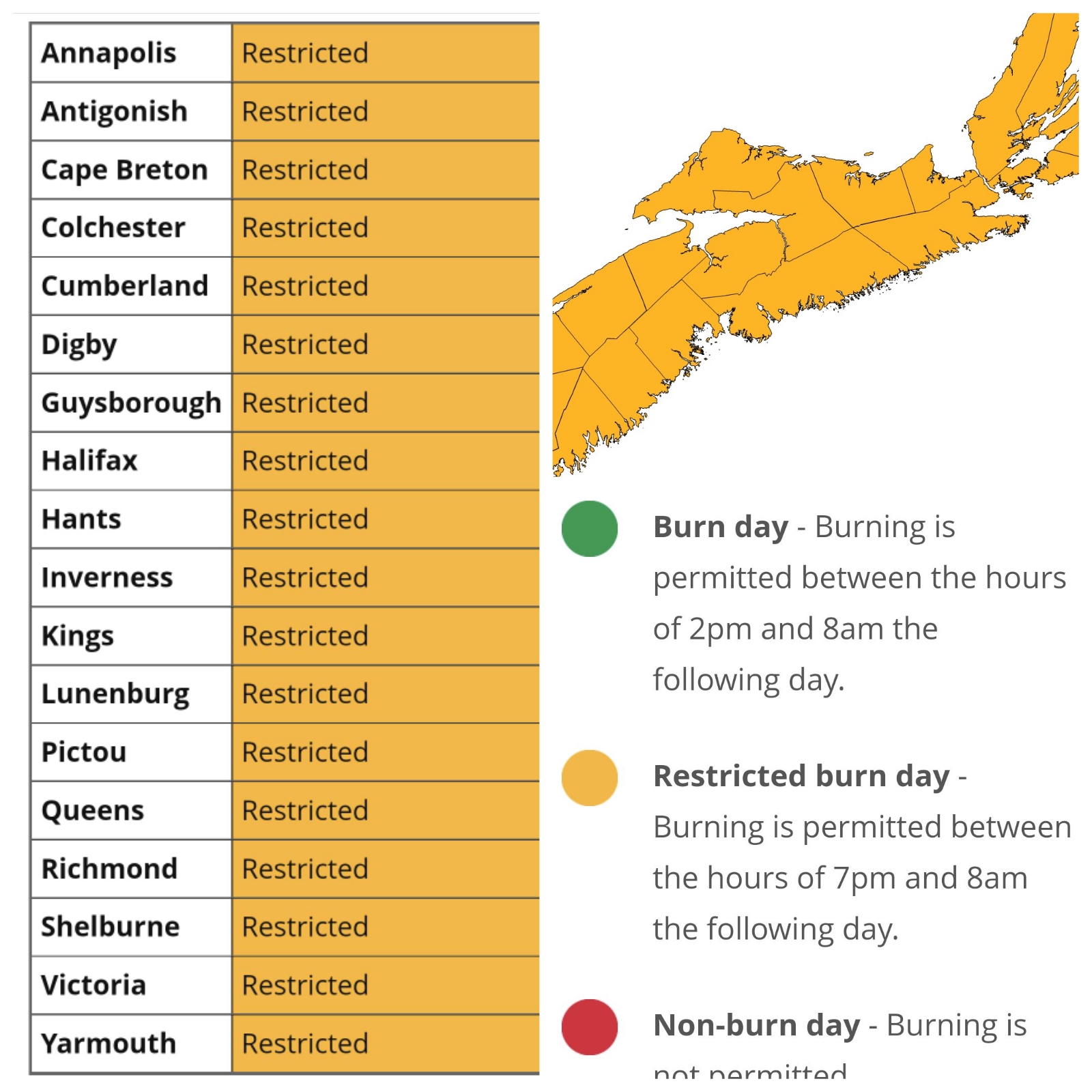Burn Restrictions for September 4, 2022 8:00 am to September 4, 2022 2:00 pm.