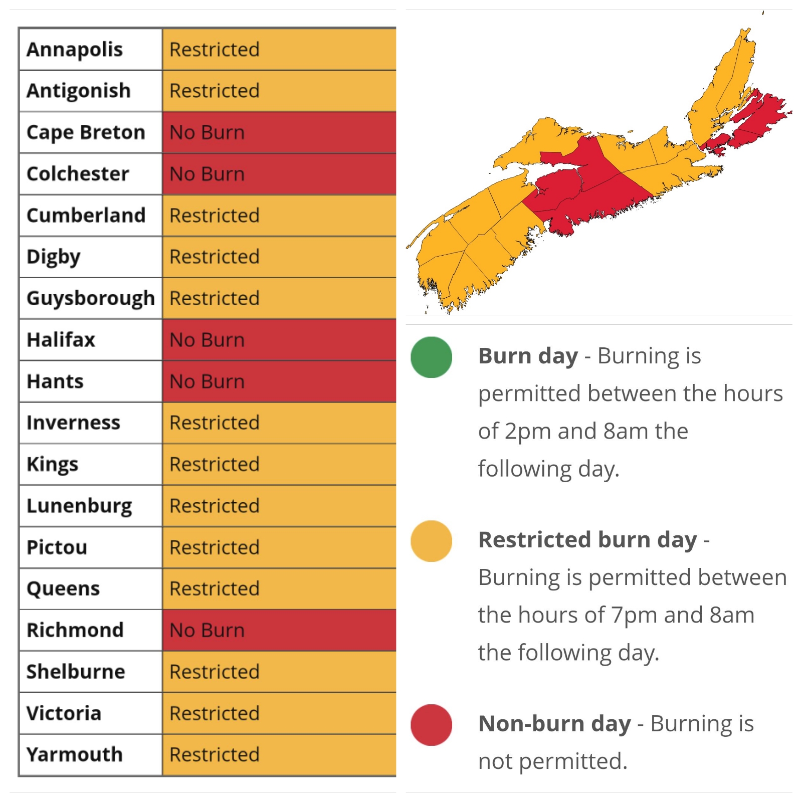 Burn Restrictions for September 11, 2022 2:00 pm to September 12, 2022 8:00 am.