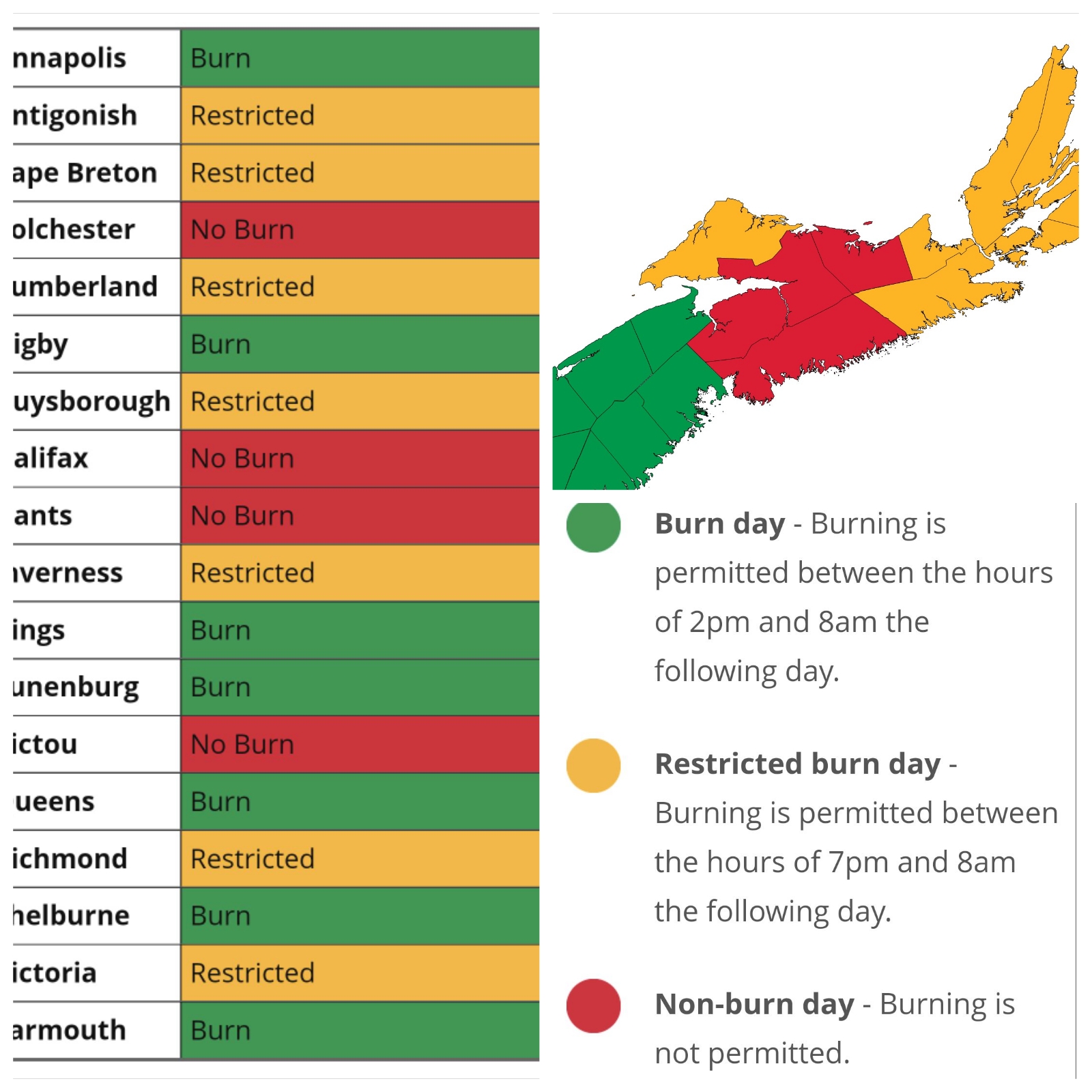 Burn Restrictions for September 19, 2022 2:00 pm to September 20, 2022 8:00 am