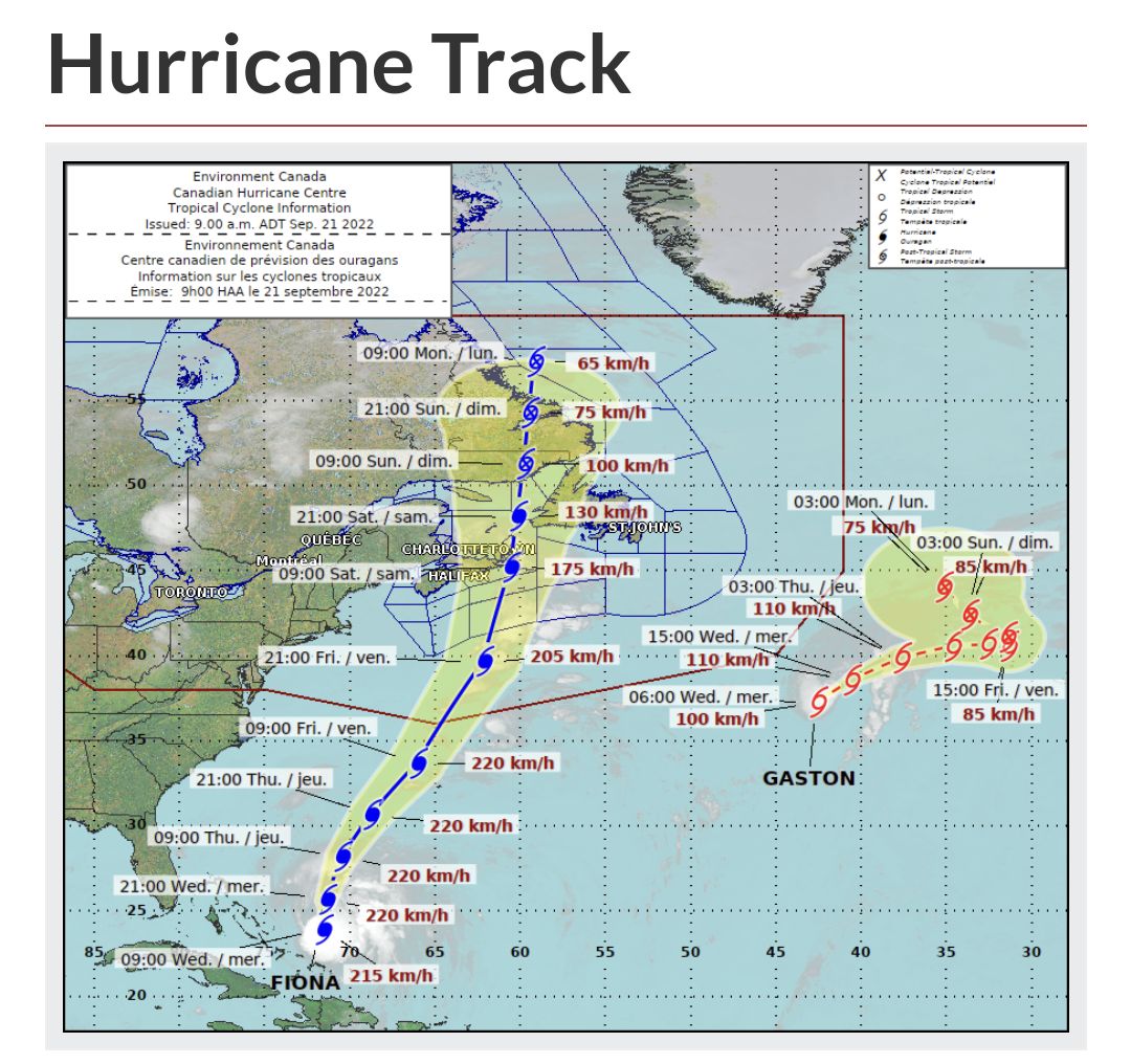 Preparing for Hurricane Fiona