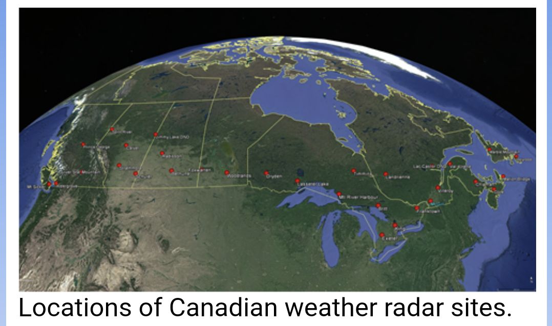 How radars work via Environment Canada