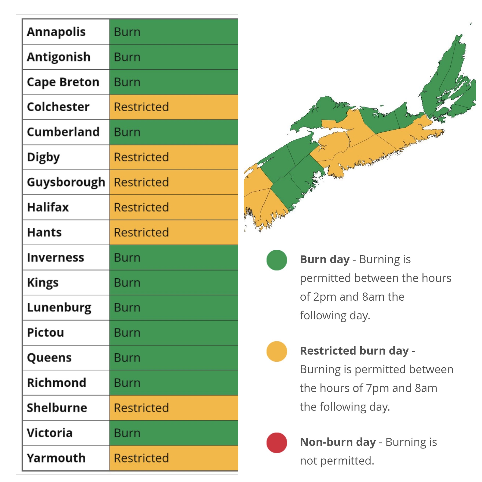 Provincial Burn Restrictions for March 22, 2023 2:00 pm to March 23, 2023 8:00 am.
