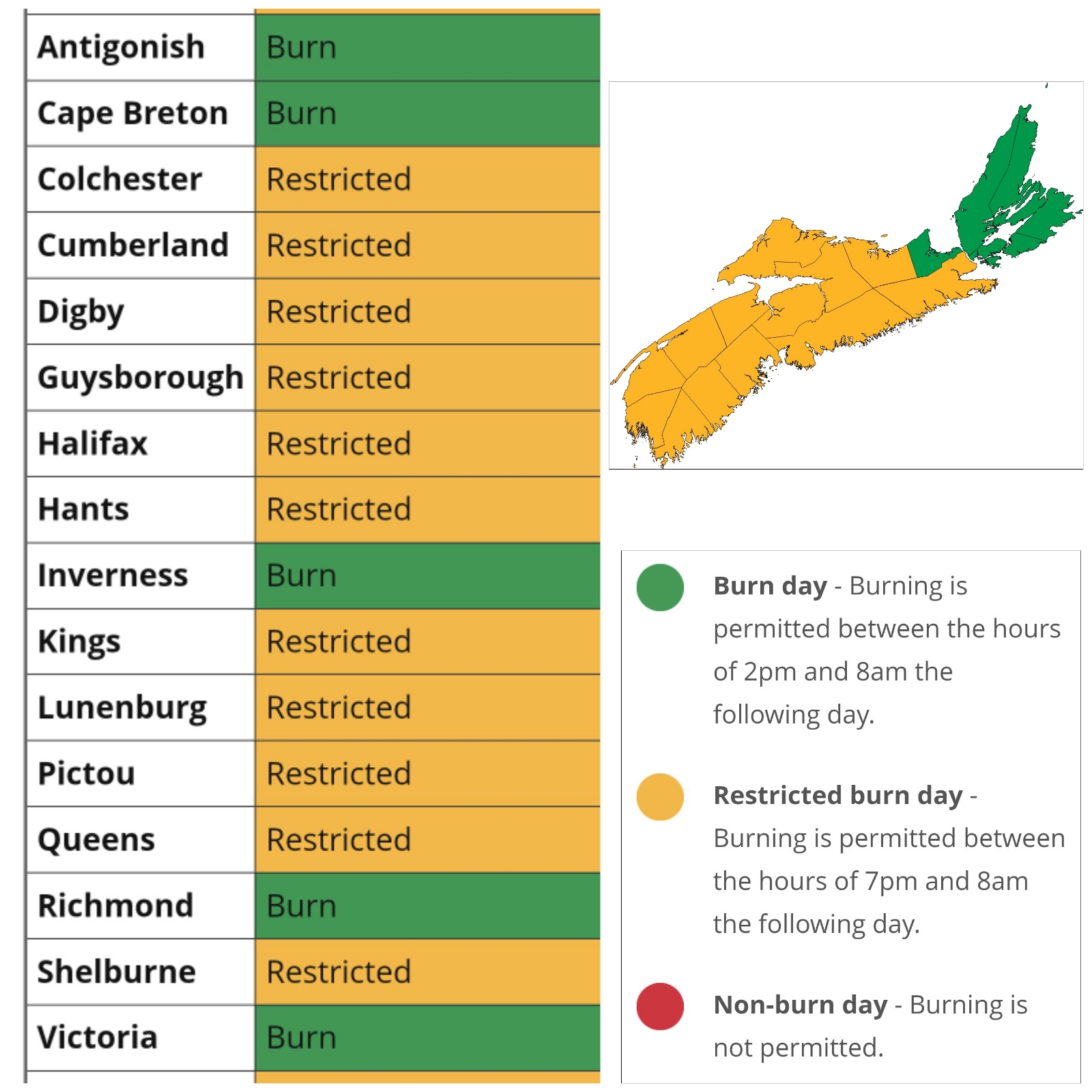 Provincial Burn Restrictions for April 9, 2023 2:00 pm to April 10, 2023 8:00 am.