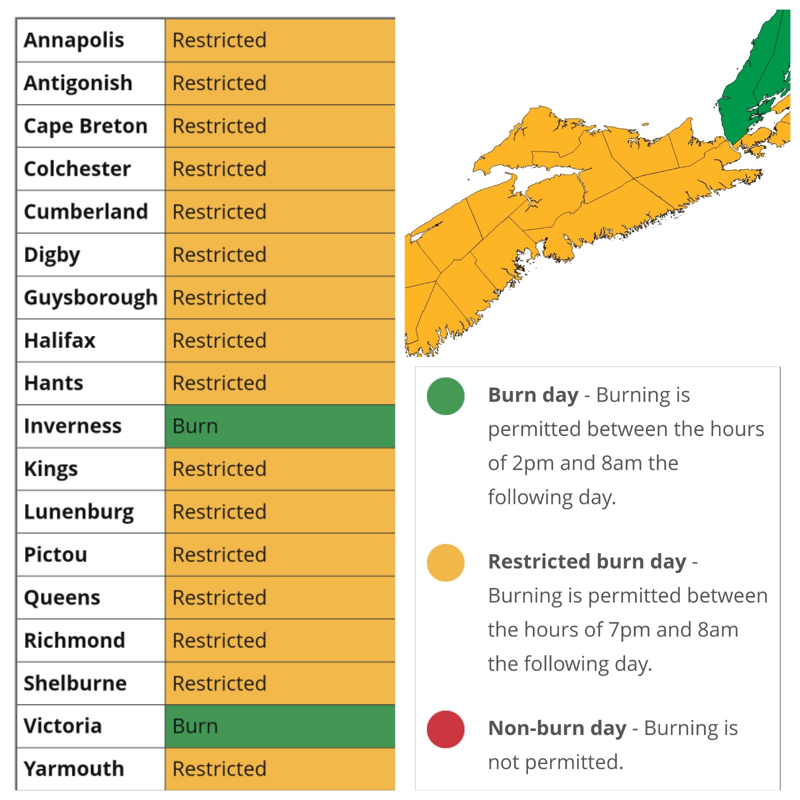 Provincial Burn Restrictions for April 12, 2023 2:00 pm to April 13, 2023 8:00 am.