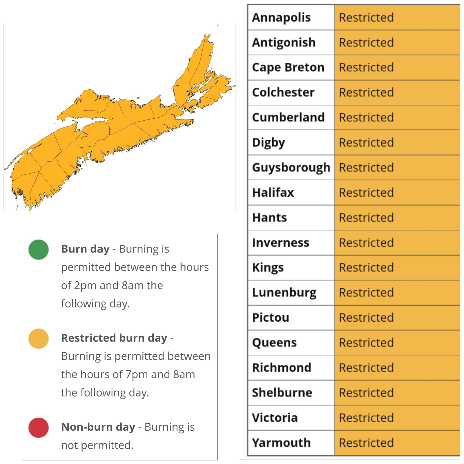 Provincial Burn Restrictions for April 15, 2023 2:00 pm to April 16, 2023 8:00 am