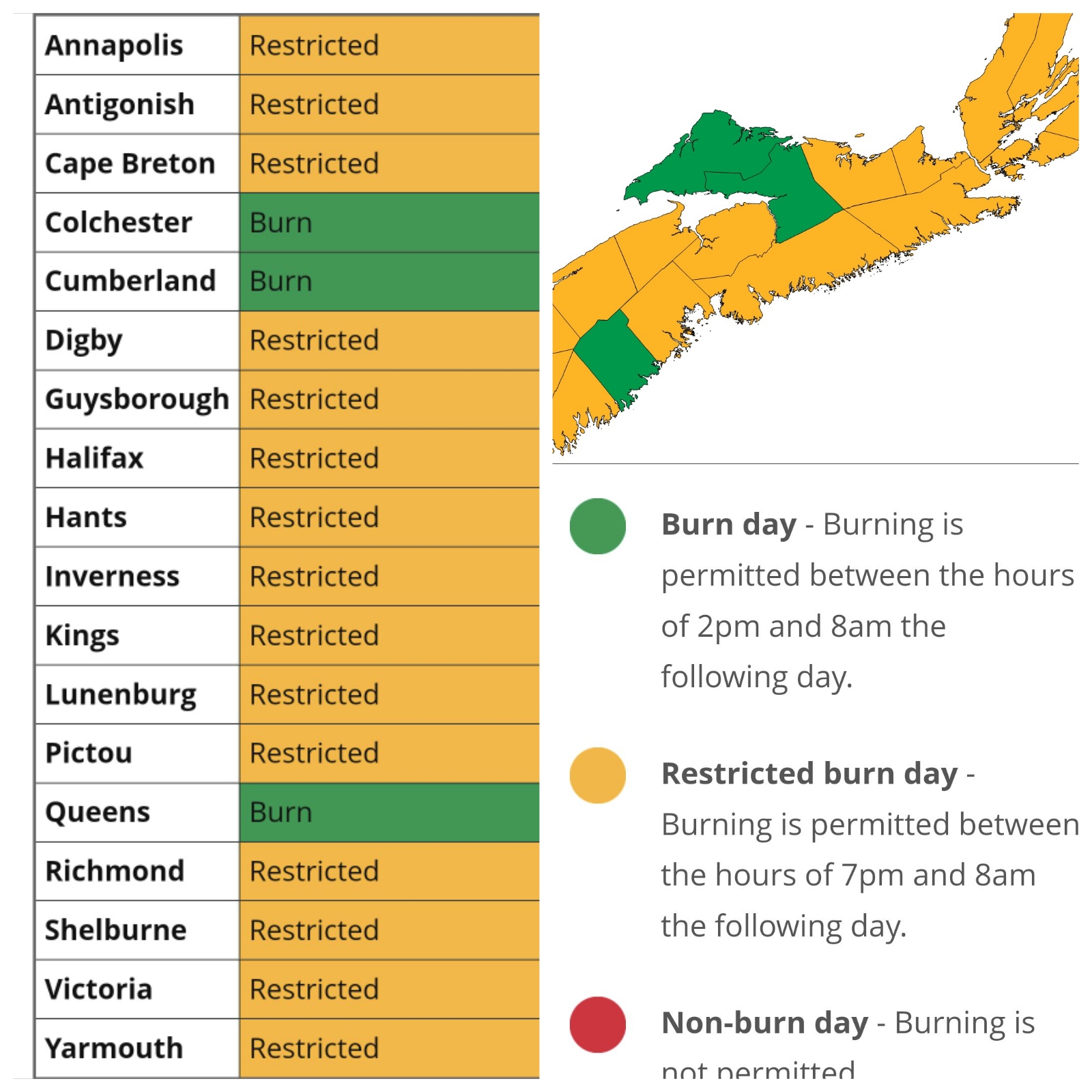 Provincial Burn Restrictions for April 27, 2023 2:00 pm to April 28, 2023 8:00 am.