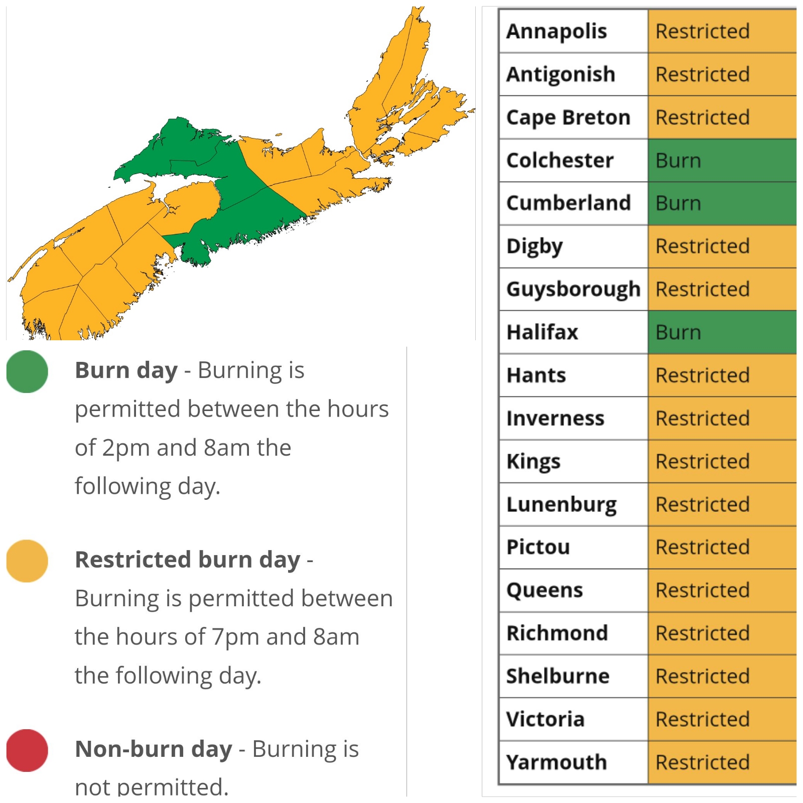 Provincial Burn Restrictions for April 28, 2023 2:00 pm to April 29, 2023 8:00 am.