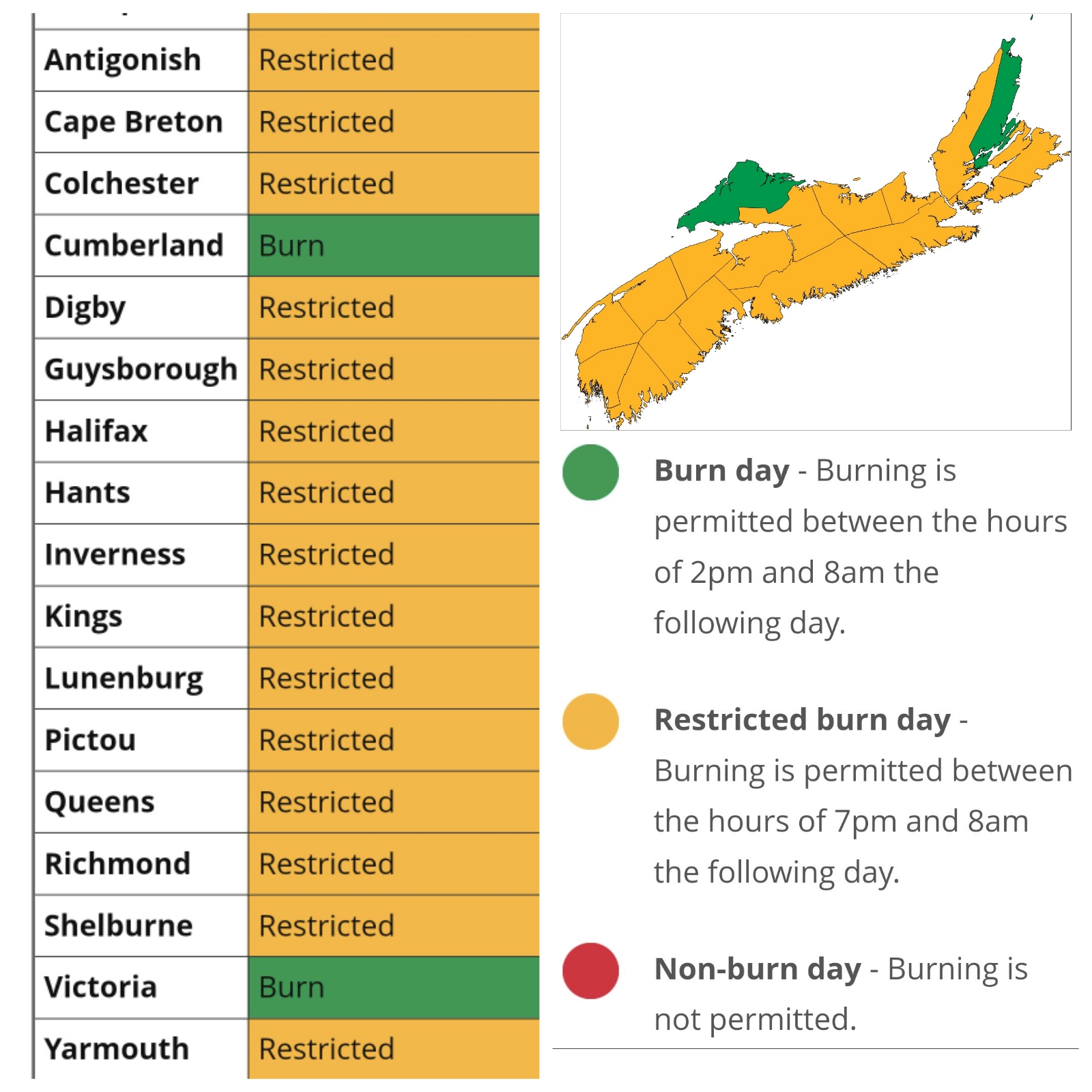Provincial Burn Restrictions for May 6, 2023 to May 7, 2023 8:00 am.