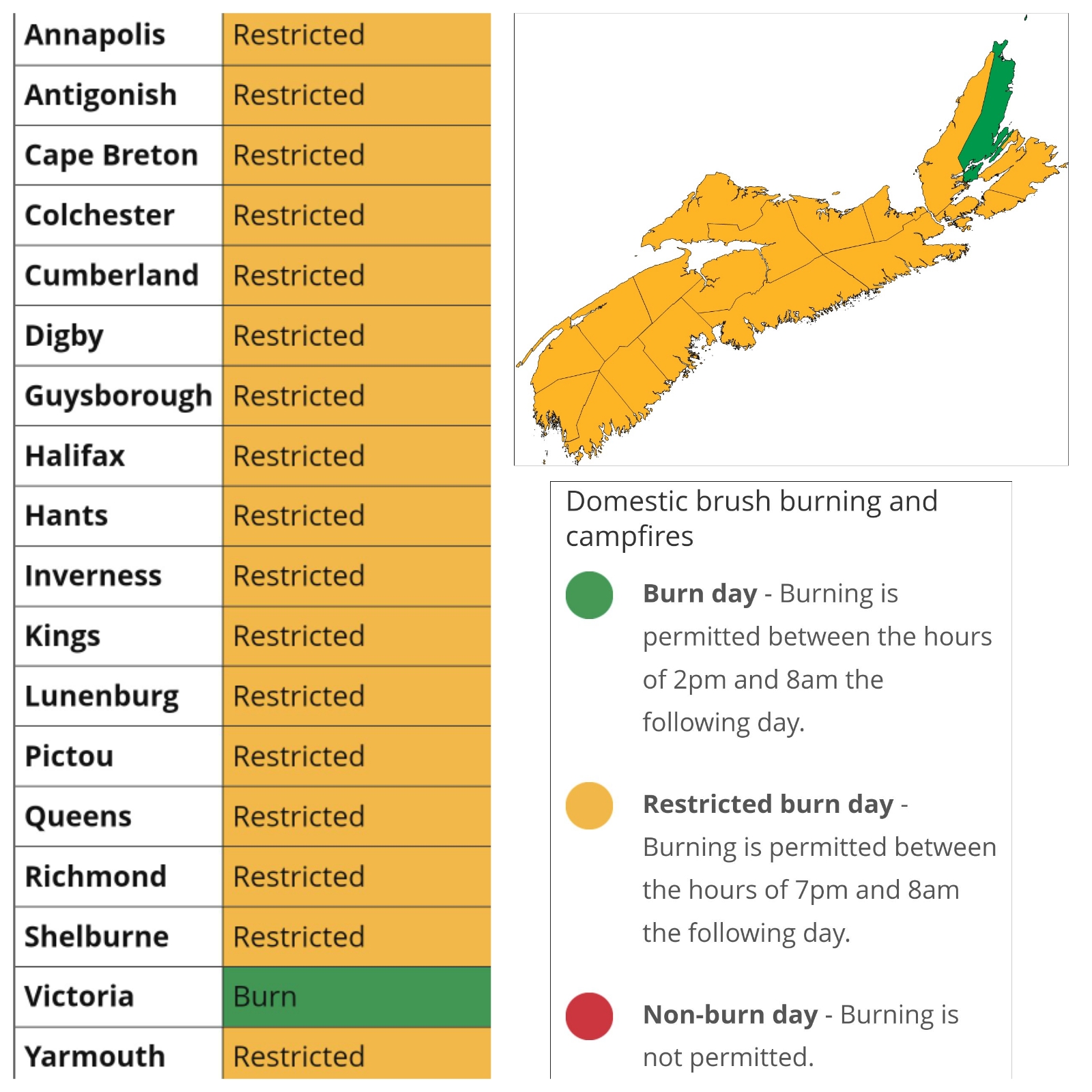 Provincial Burn Restrictions for May 8, 2023 2:00 pm to May 9, 2023 8:00 am.