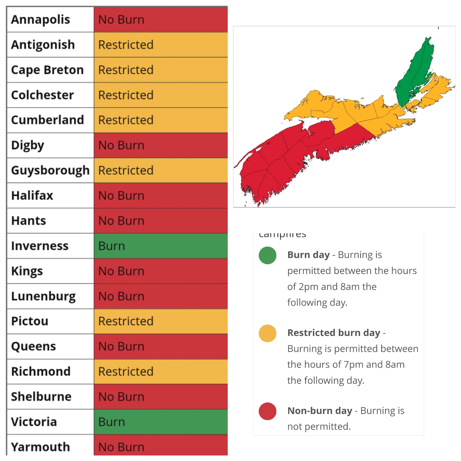 Provincial Burn Restrictions for May 10, 2023 2:00 pm to May 11, 2023 8:00 am.