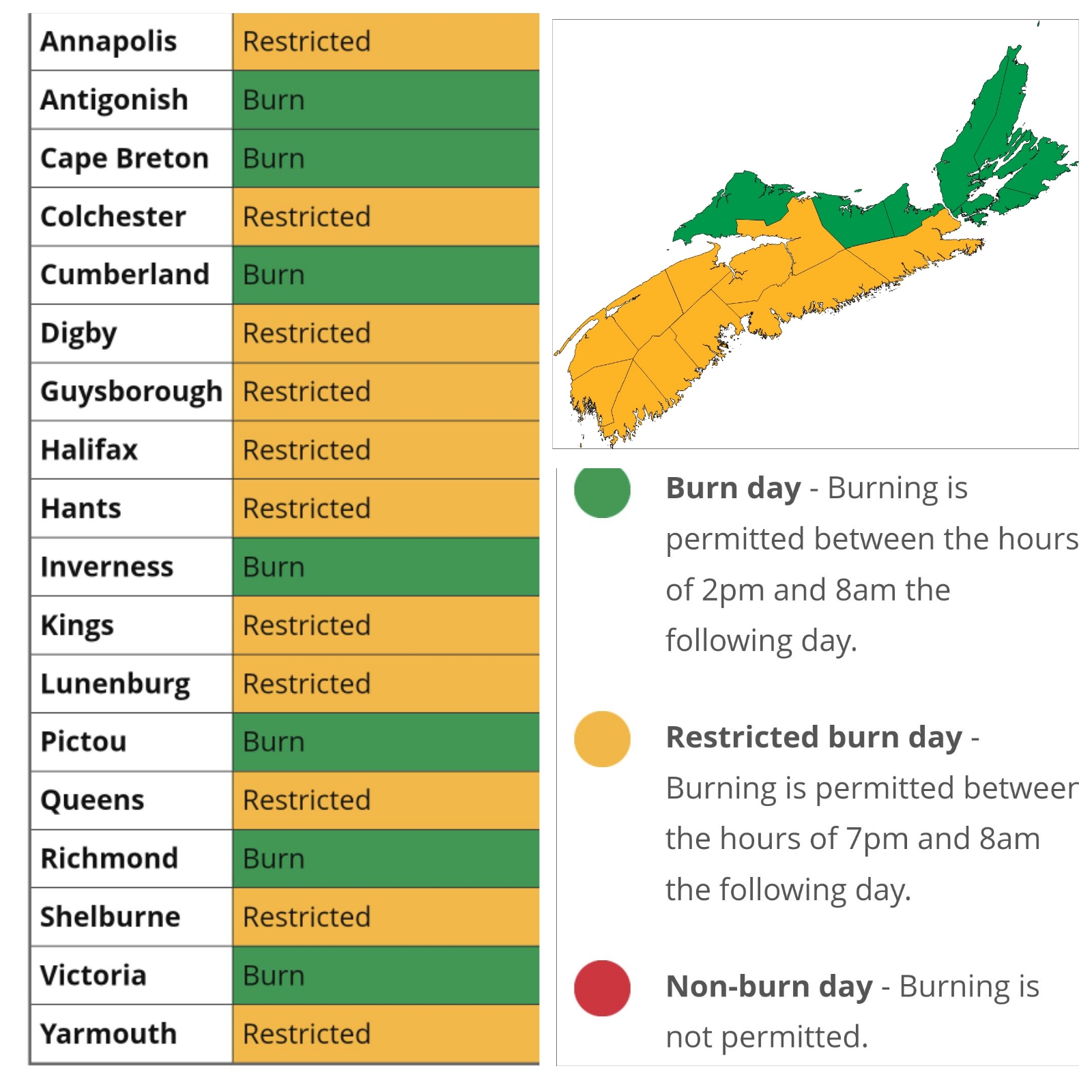 Provincial Burn Restrictions for May 26, 2023 2:00 pm to May 27, 2023 8:00 am.