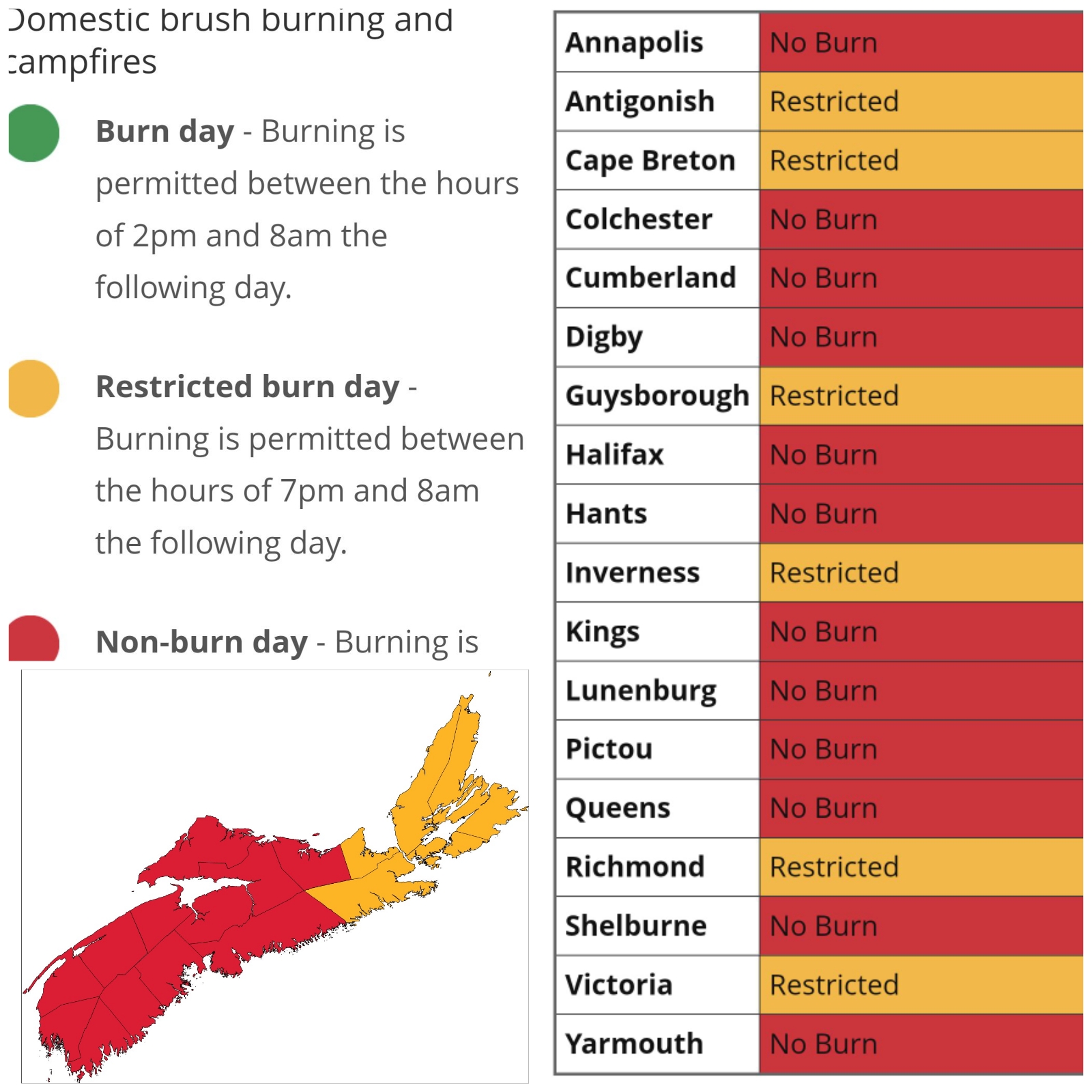 Provincial Burn Restrictions for May 28, 2023 2:00 pm to May 29, 2023 8:00 am.
