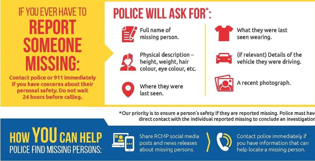 In Canada, AMBER Alert programs are operated provincially and the criteria may vary slightly in each province