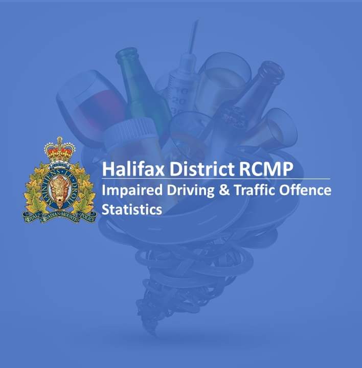Halifax District RCMP issues over 390 Motor Vehicle Act charges and charged 18 drivers with impaired driving in April
