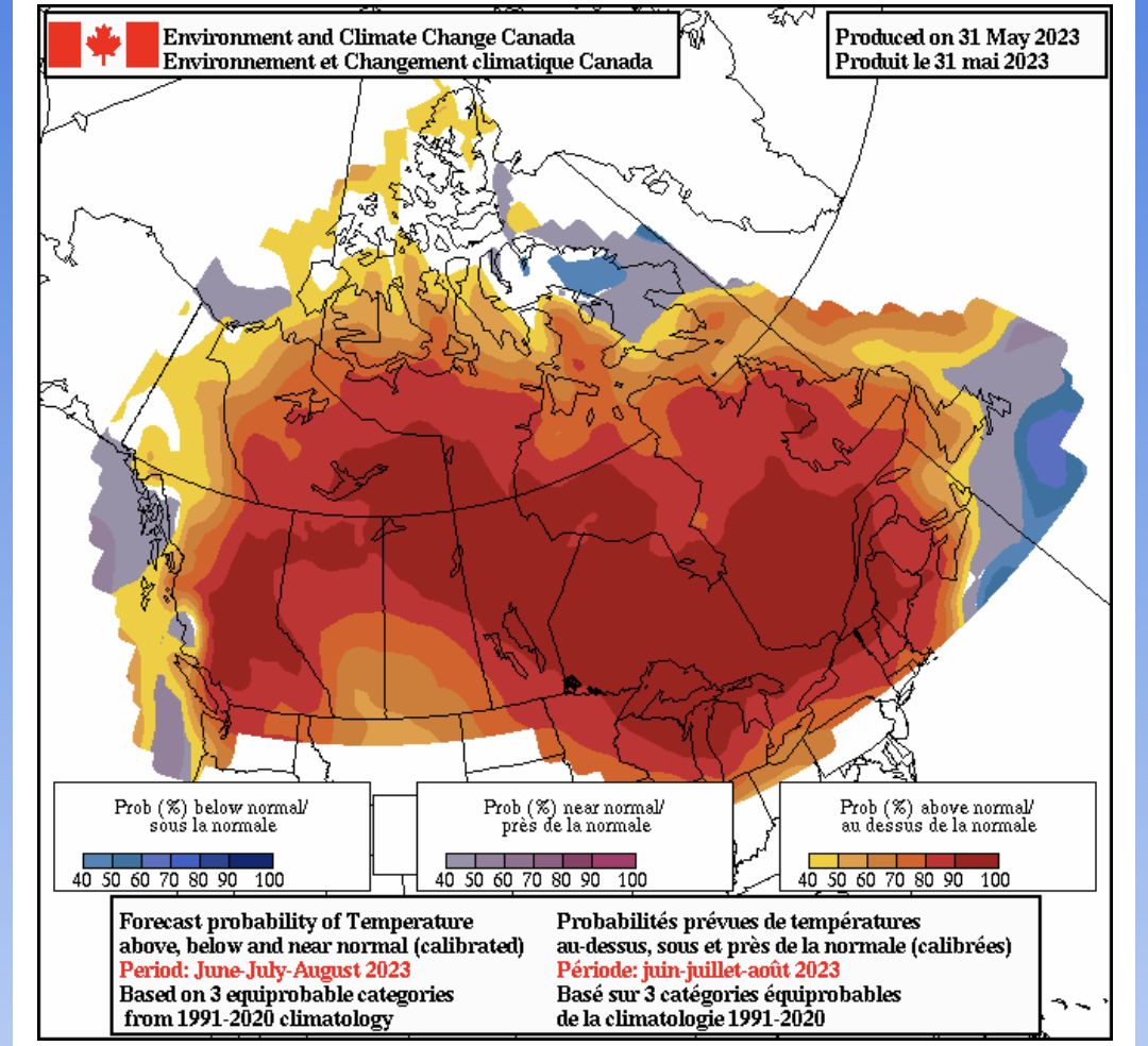 Summer temperature outlook via Environment Canada 