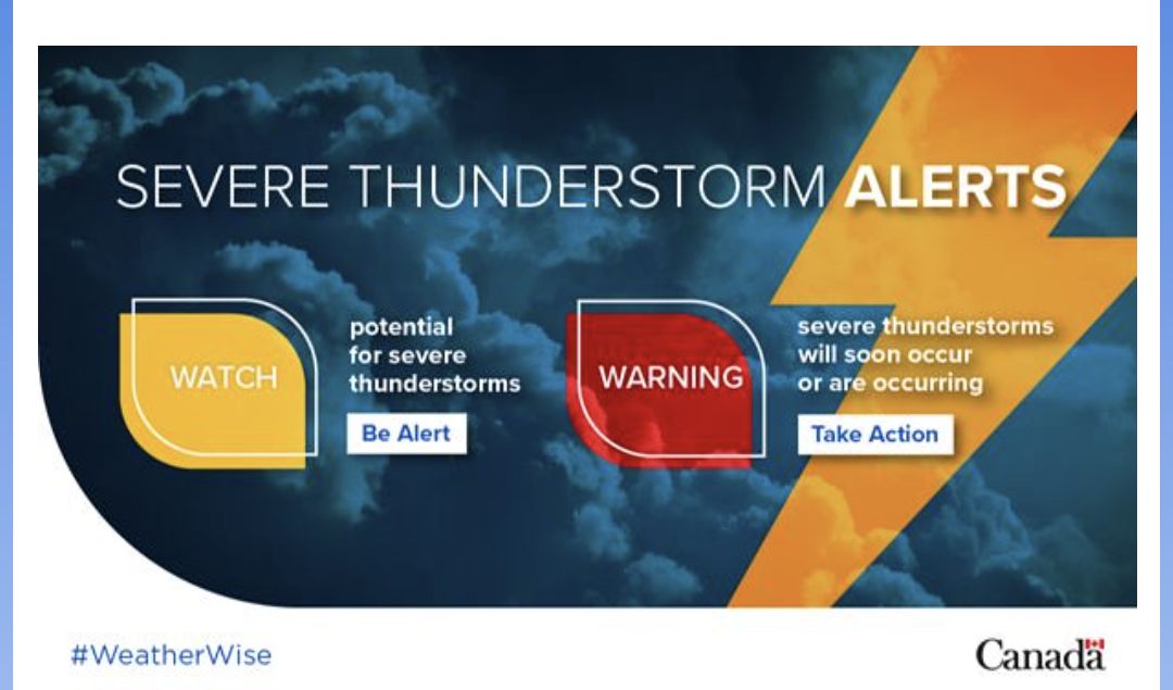 Summer severe weather alerts