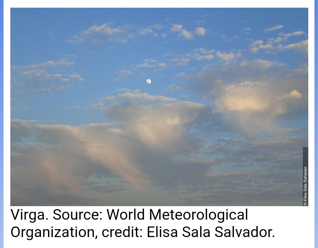 Have you ever wondered why sometimes we see rain on the radar, but it is not raining?