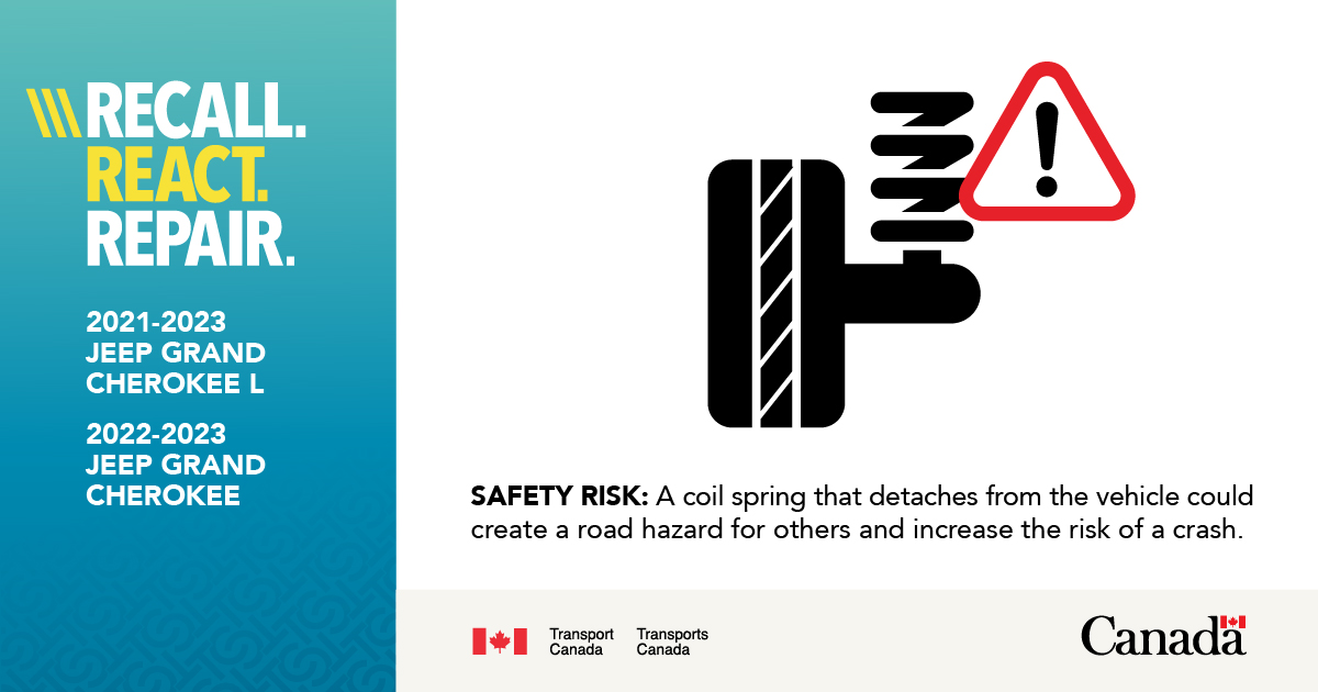 Recall: On some 2021-2023 Jeep Grand Cherokee SUVs, the rear coil springs may not have been installed correctly