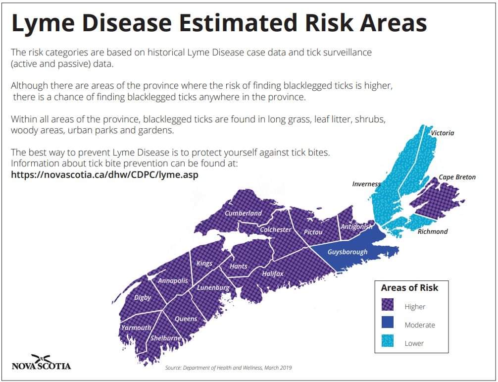 Where are the areas of risk for Lyme disease in Nova Scotia?