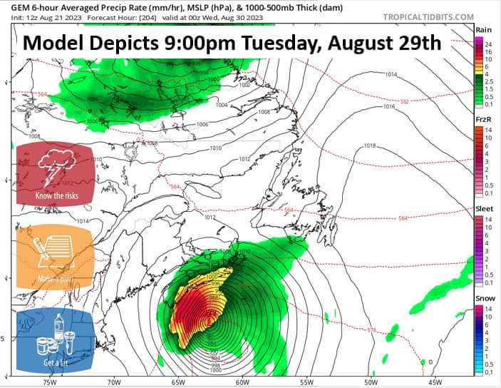 Weather model update