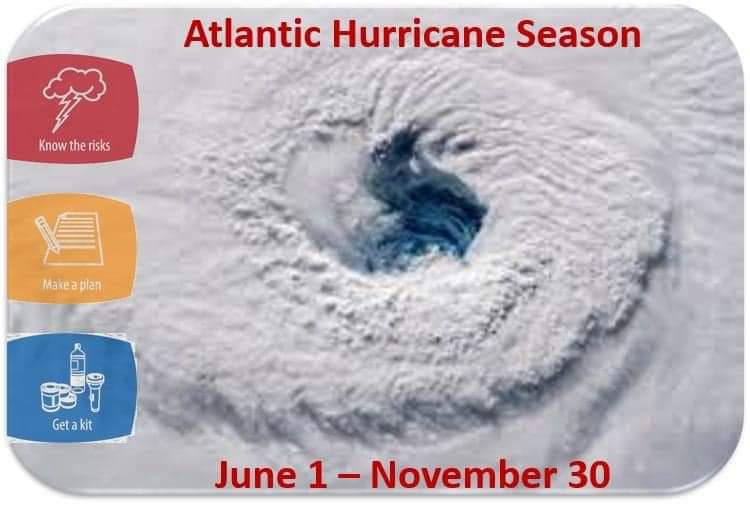 Hurricane facts