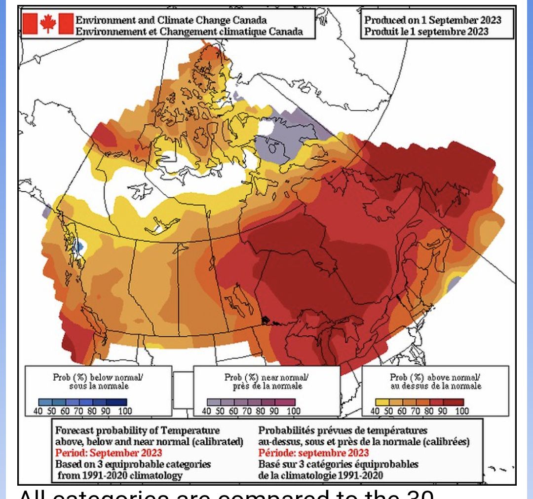 September temperature outlook via Environment Canada 