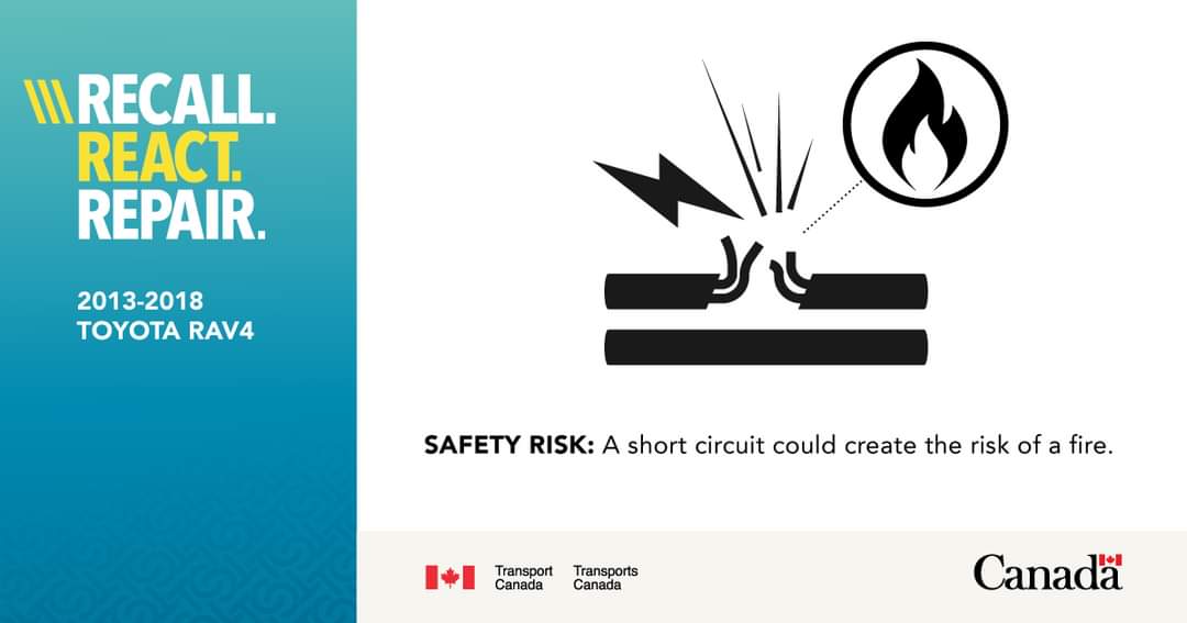 Recall: On certain 2013-2018 Toyota RAV4 vehicles, the battery hold-down assembly may not properly secure certain 12 V aftermarket batteries, causing it to shift positions